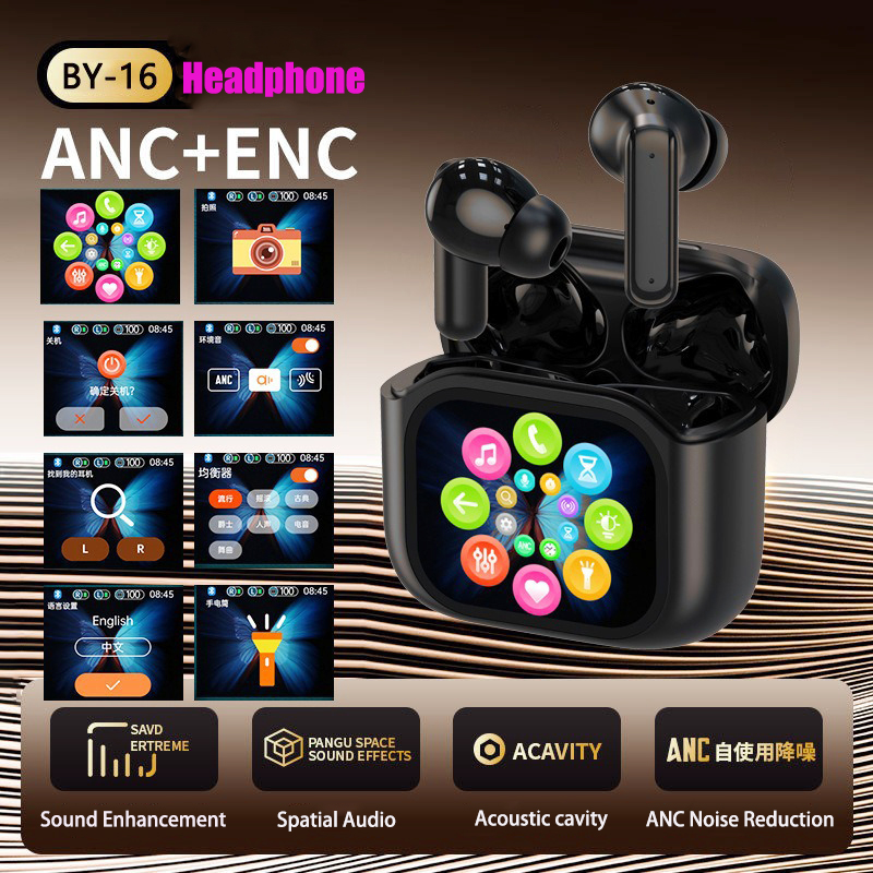 Noise Canceling Headphones - 2025 AI Translation Bluetooth Earphones With