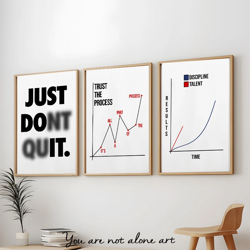 Home Office Room Inspiration - Minimalist Motivational Quotes Inspirational Discipline Art