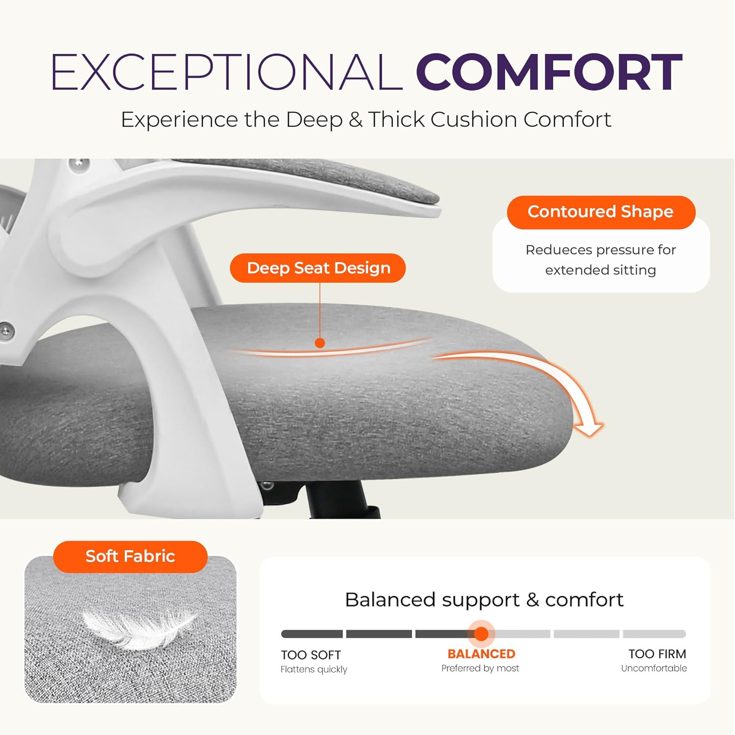 Ergonomic Mesh Office Chair wi - Home Office Chair reseña y precio