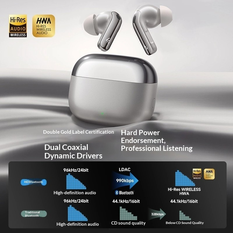 Edifier Lolli Pro 5 Bluetooth  - Noise Canceling Headphones reseña y precio