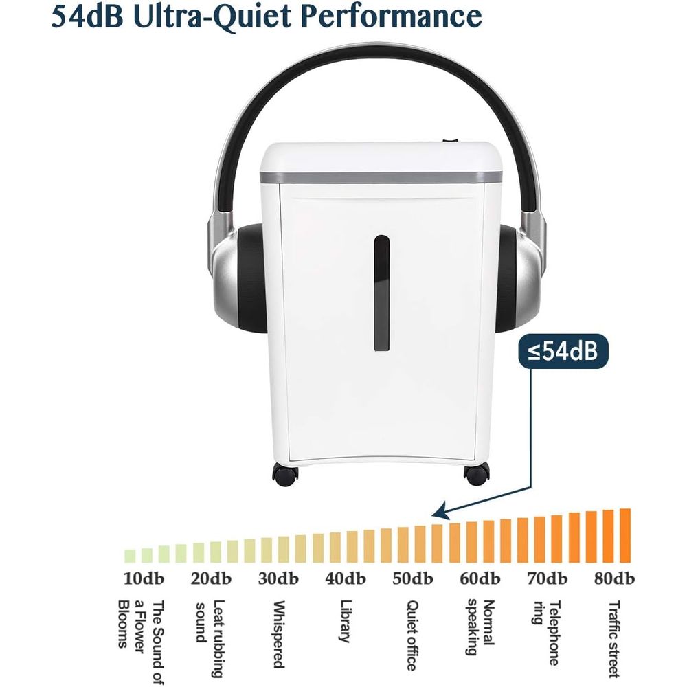 Ultra Quiet 8-Sheet P-5 Securi - Home Office Shed reseña y precio
