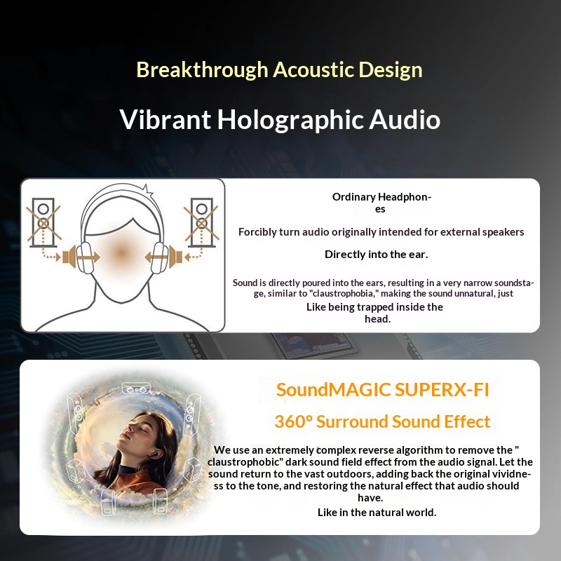 New Creative ACE SXFI TWS Earp - Noise Canceling Headphones reseña y precio